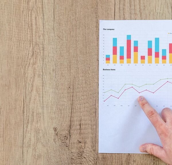 analytics and market evaluation