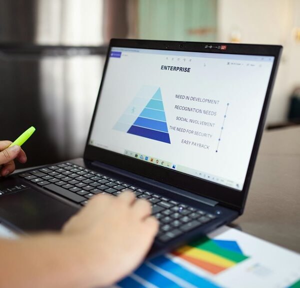 corporate metrics and insights