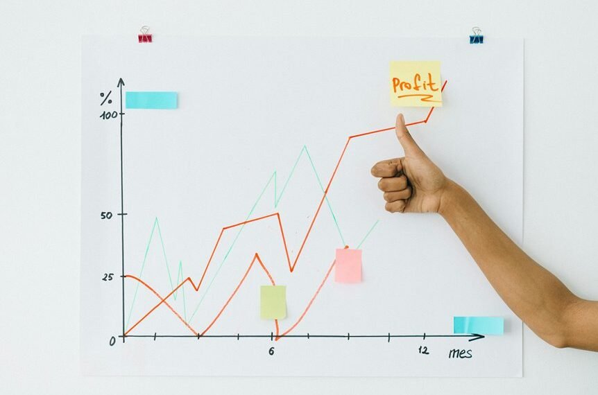 corporate performance forecast bulletin