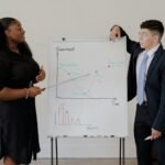 enterprise growth performance review