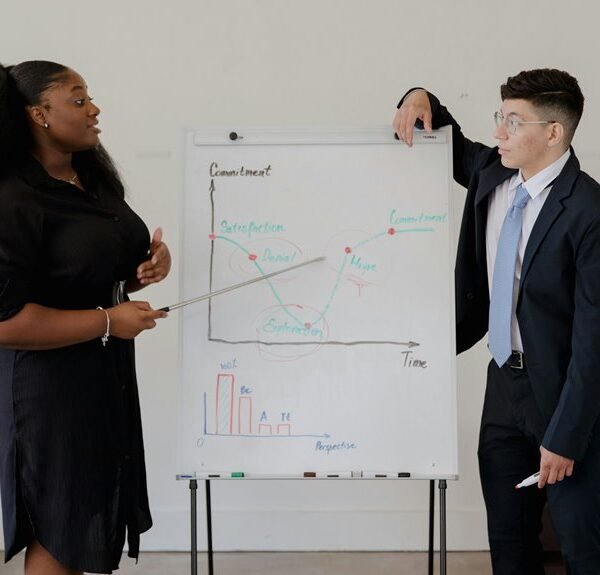 enterprise growth performance review