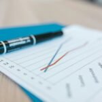 market analysis and insights