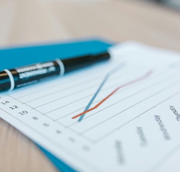 market analysis and insights