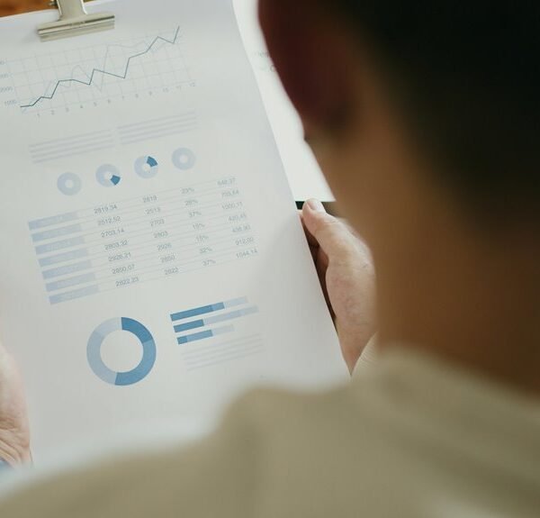 market analysis and review