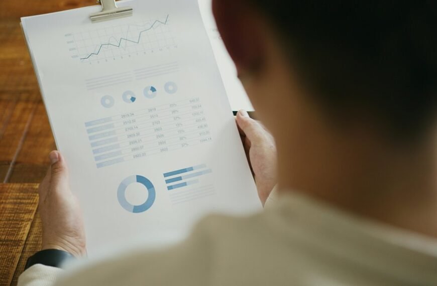 market analysis and review