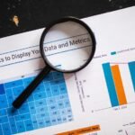 market insights and evaluation