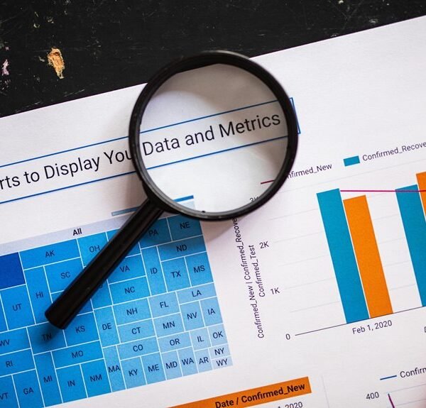 market insights and evaluation