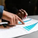 market research operational review