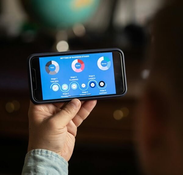 digital tools for business